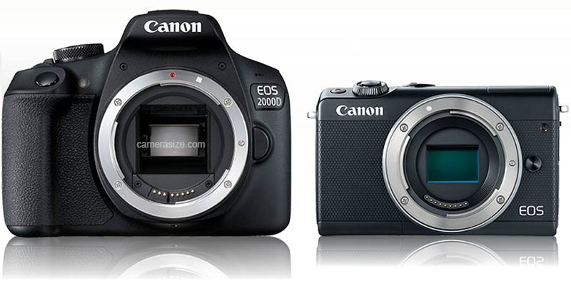 Size comparison between Canon's 2000D and M100.  Courtesy of camerasize.com