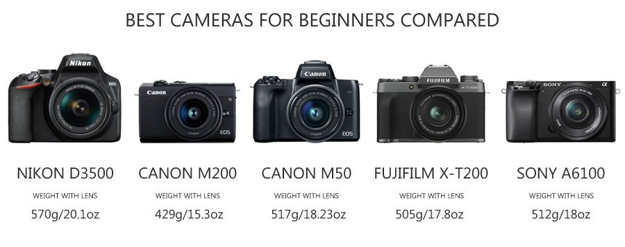 5 Best Camera's for Beginners